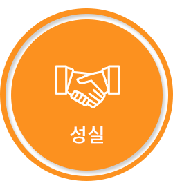 성실