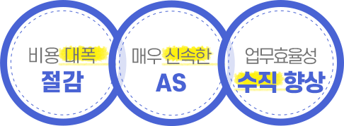 비용 대폭 절감, 매우 신속한 AS, 업무 효율성 수직 향상