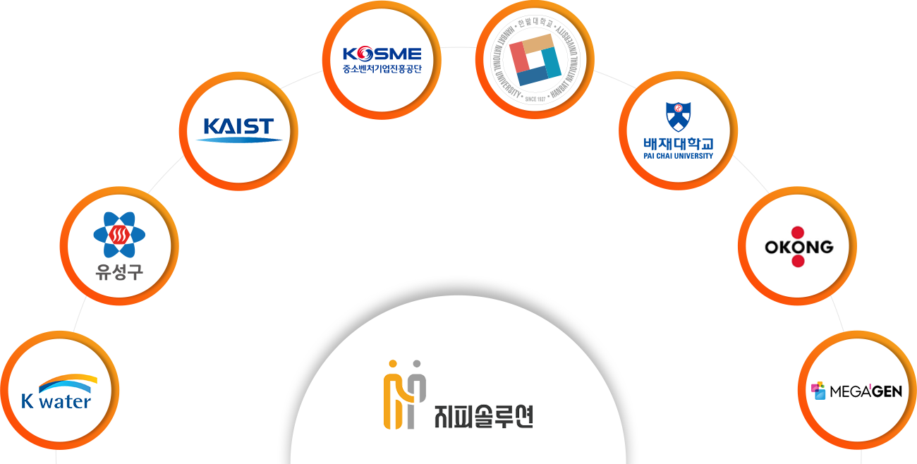 협력회사들
